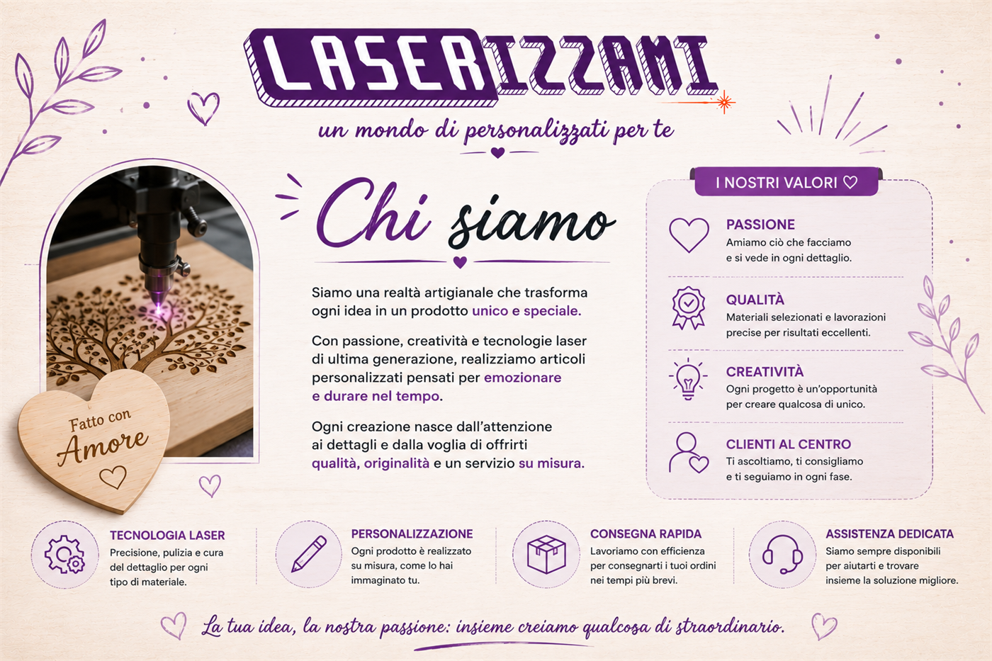 Laserizzami