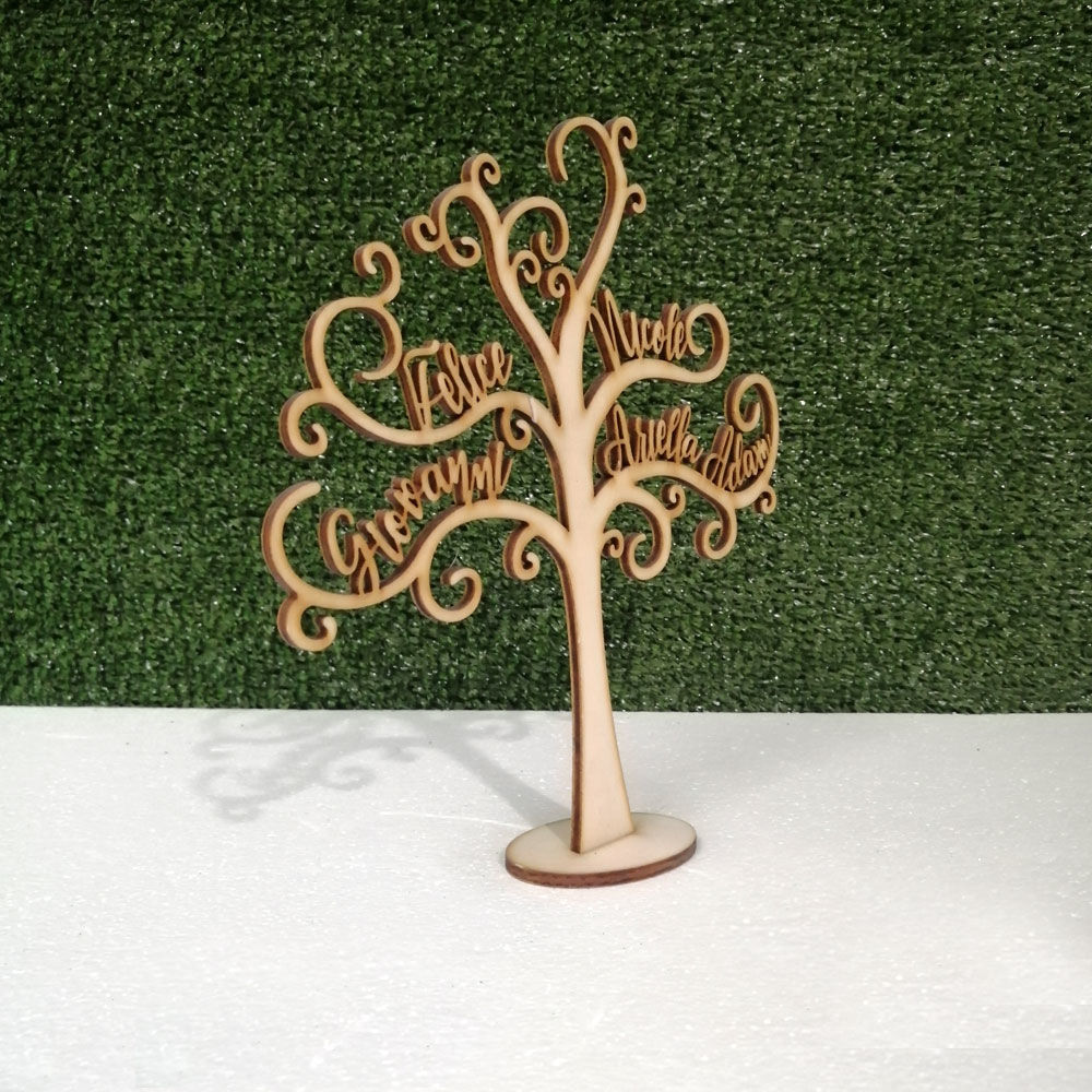 Albero della Vita con Nomi